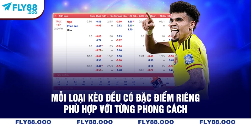 Mỗi loại kèo đều có đặc điểm riêng, phù hợp với từng phong cách