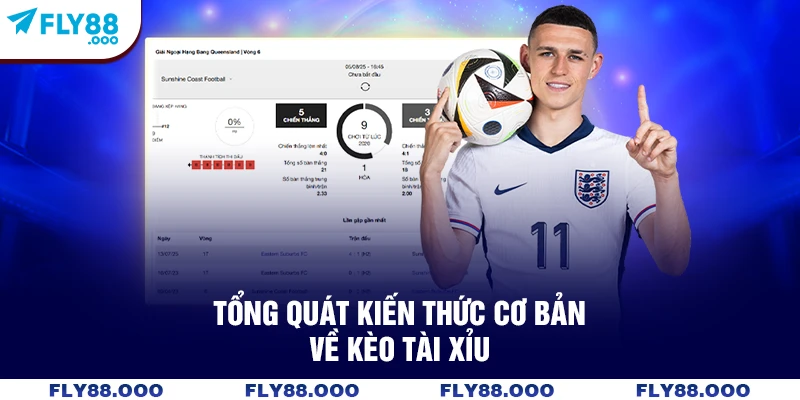 Tổng quát kiến thức cơ bản về kèo tài xỉu